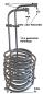 Preview: Beer-Wort-Cooler/ Mash-Heater for Homebrewer / Heat-Exchanger - 13 m