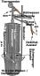 Preview: description the parts of the still