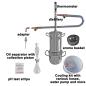 Preview: Distillery for essential oils with everything you need for distilling, collecting, separating and analysing. Description of individual parts