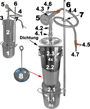 Structure of the DESTILLIERMEISTER E10-12 Supreme