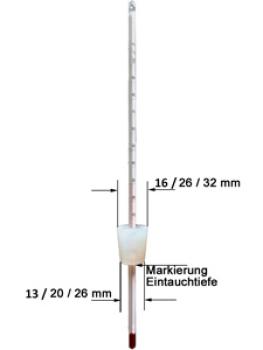 Destillierthermometer