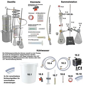 Lieferumfang DESTILLIERMEISTER E25-12 Supreme De Lúxe