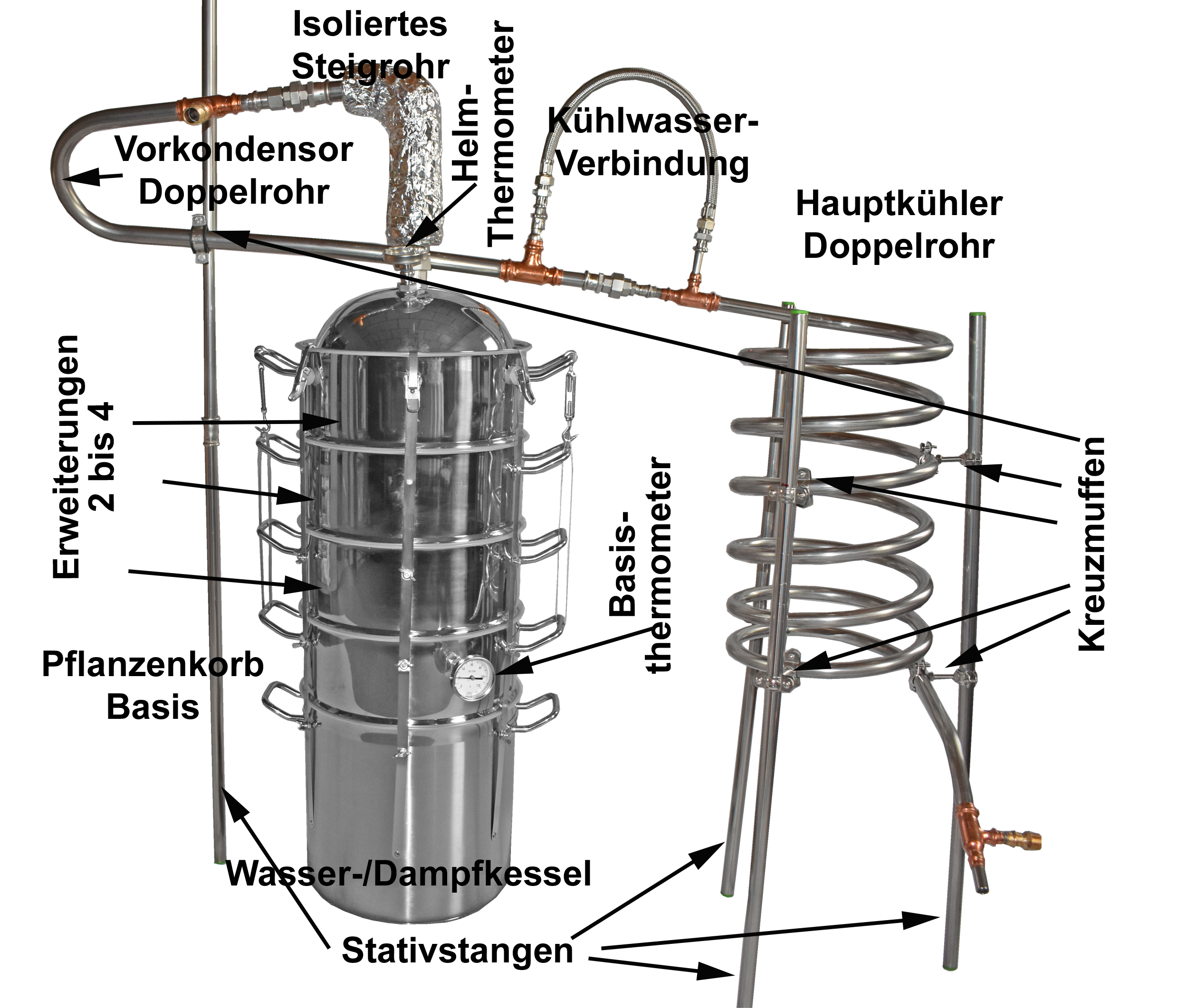 Destilliergerät - Wasser - 20 L - Edelstahl