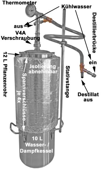 Demo einer Möglichkeit eine Wärmeisolierung zu benutzen