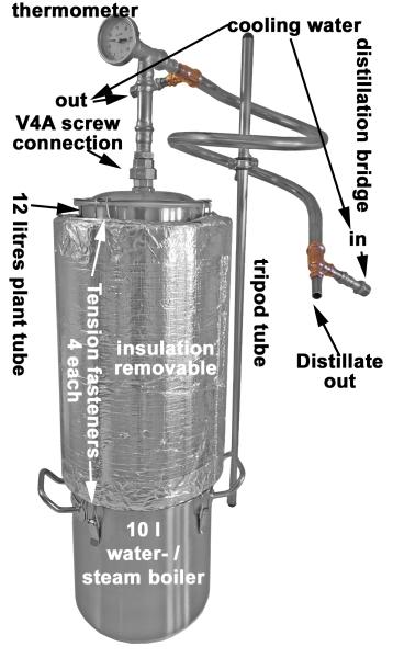 Demonstration of one way to use thermal insulation