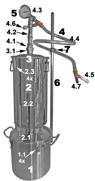 Description of the details of the distillery