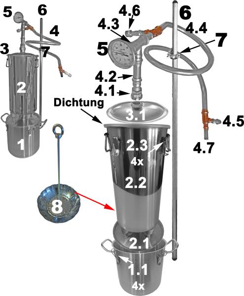 Structure of the DESTILLIERMEISTER E10-12 Supreme