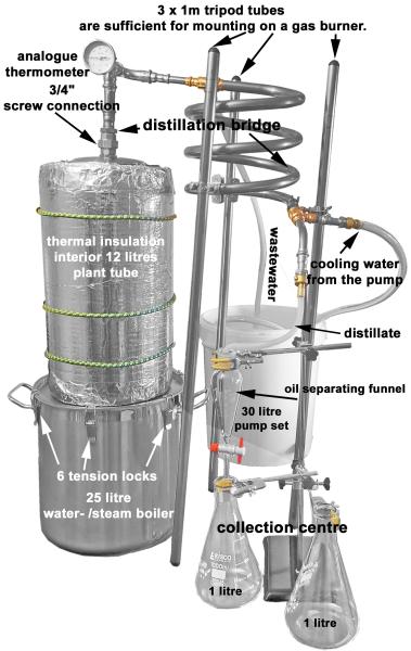 Description DESTILLIERMEISTER E25-12 Suprem deLúxe