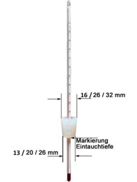 Destillierthermometer