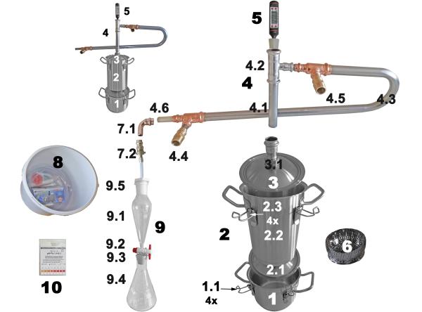 DESTILLIERMEISTER E2-3 Supreme Model 2025 - all inclusive