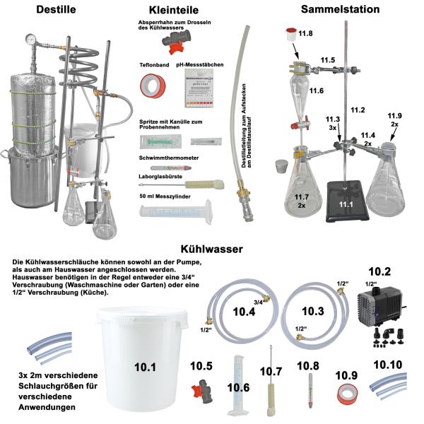 Lieferumfang DESTILLIERMEISTER E25-12 Supreme De Lúxe